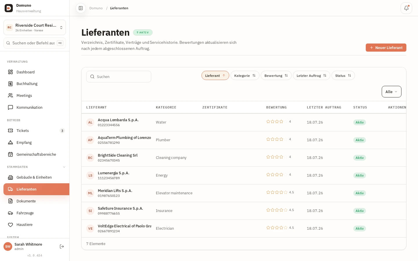 Lieferantenverzeichnis mit Kategorie, Bewertung und Status.
