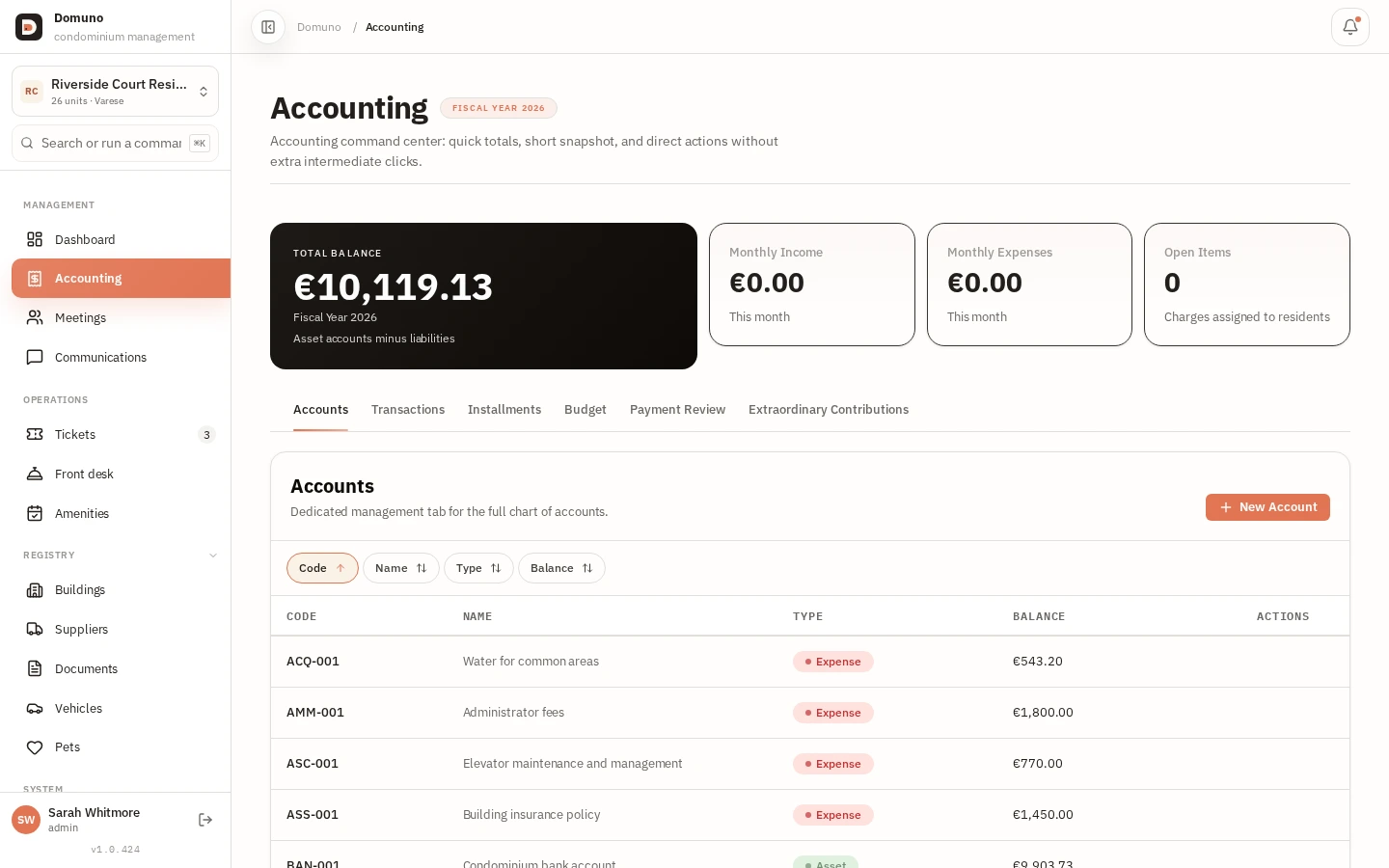 Accounts tab with the chart of accounts and balances.