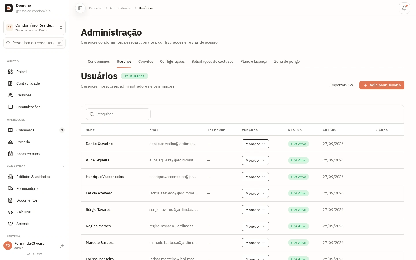 Lista de usuários do condomínio com nome, e-mail e função atribuída.